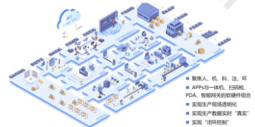 萬騰科技榮膺華為云市場2021年度兩項(xiàng)大獎(jiǎng)